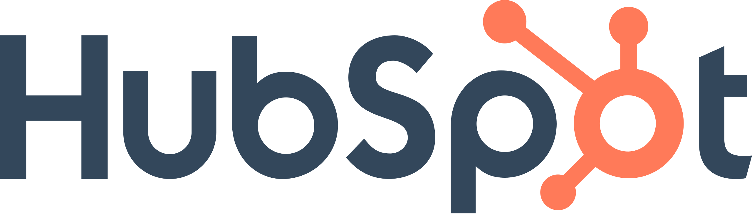 2560px-HubSpot_Logo